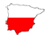 IMTECO - Polski